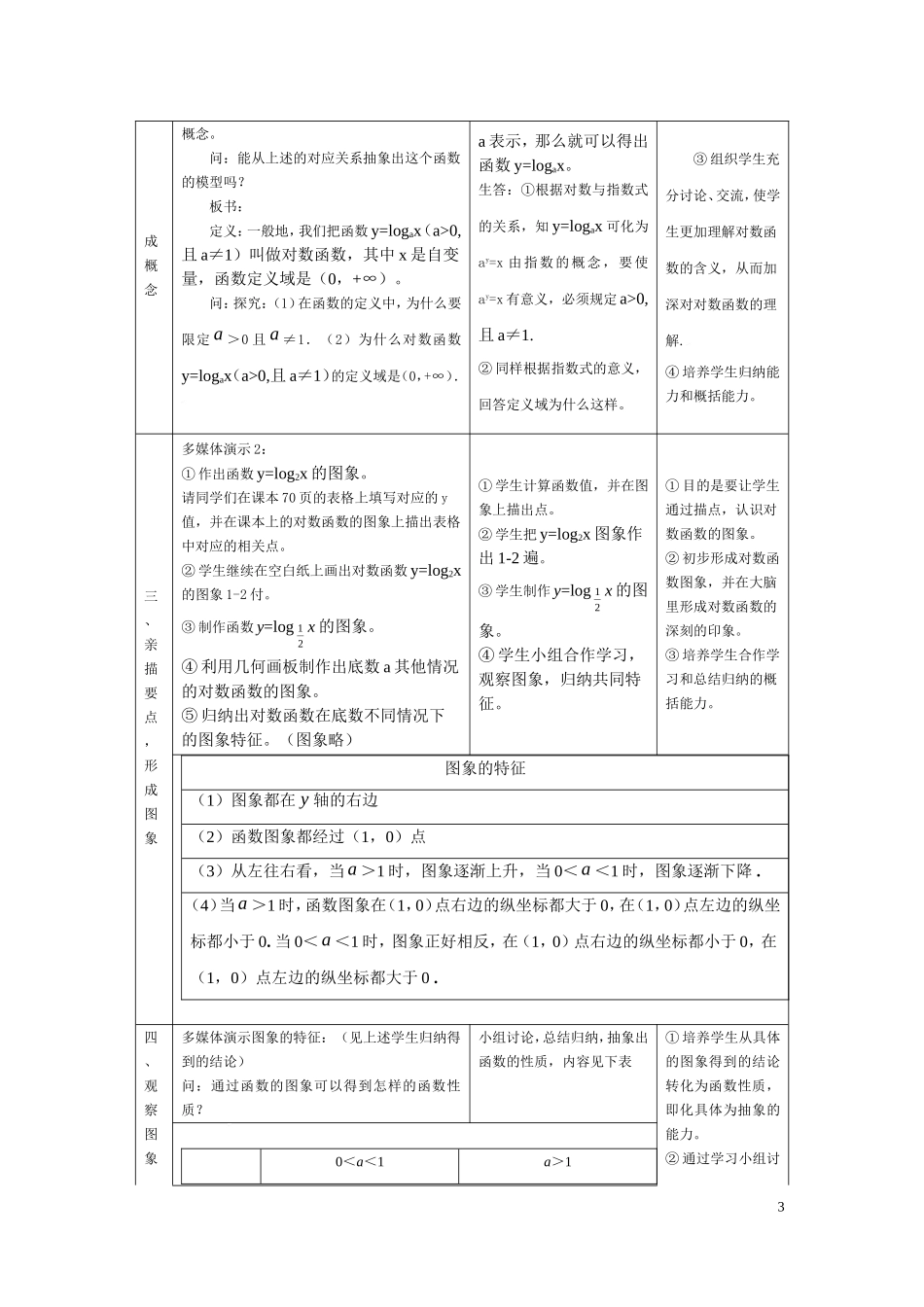 人教版2.2.2 对数函数及其性质（第一课时_第3页