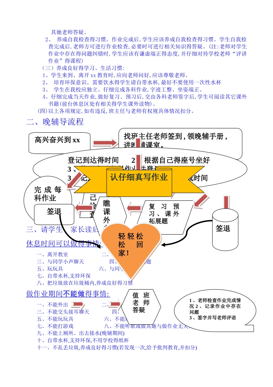 晚辅导管理手册_第3页