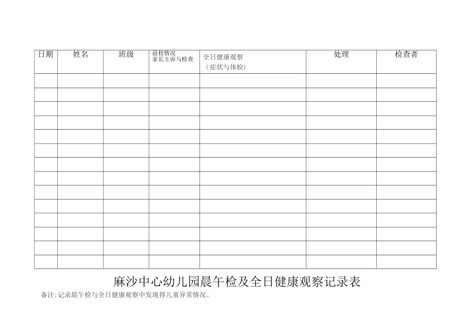 晨午检及全日健康观察记录表_第1页