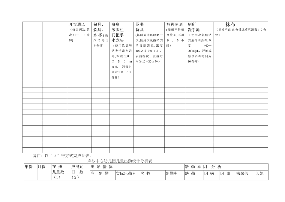 晨午检及全日健康观察记录表_第3页