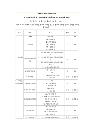 普通外科学考试大纲
