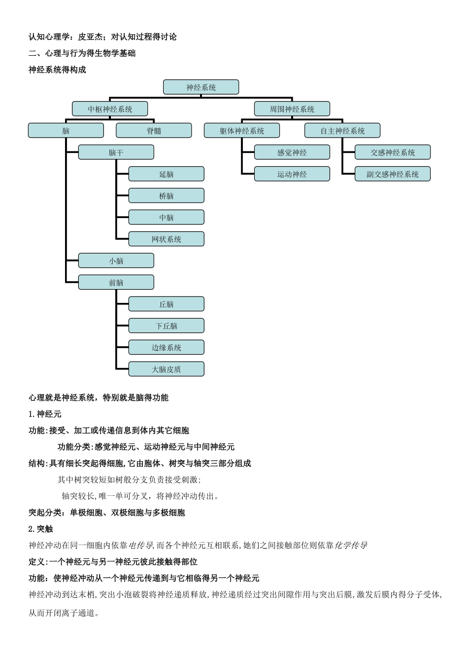 普通心理学精华总结_第3页