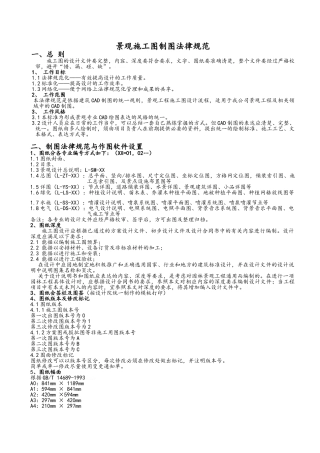 景观施工图纸