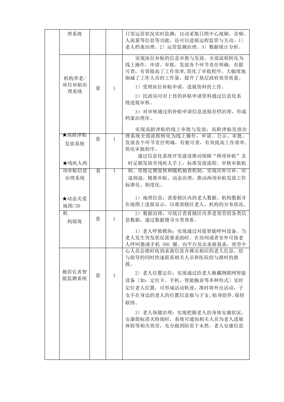 智慧养老信息化平台验收申请_第2页