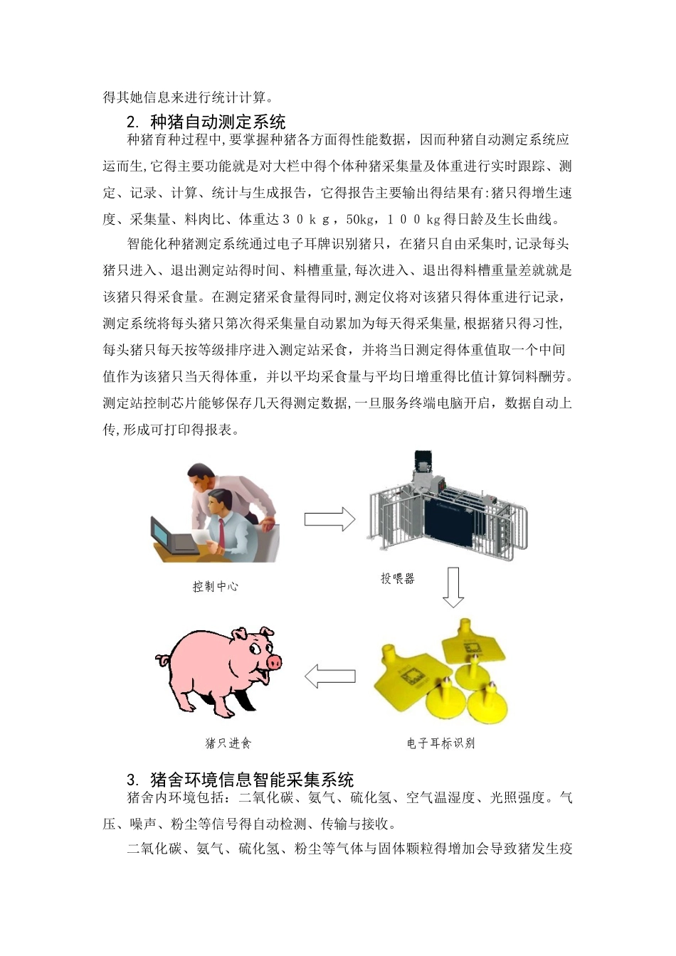 智能养猪场系统解决方案_第3页