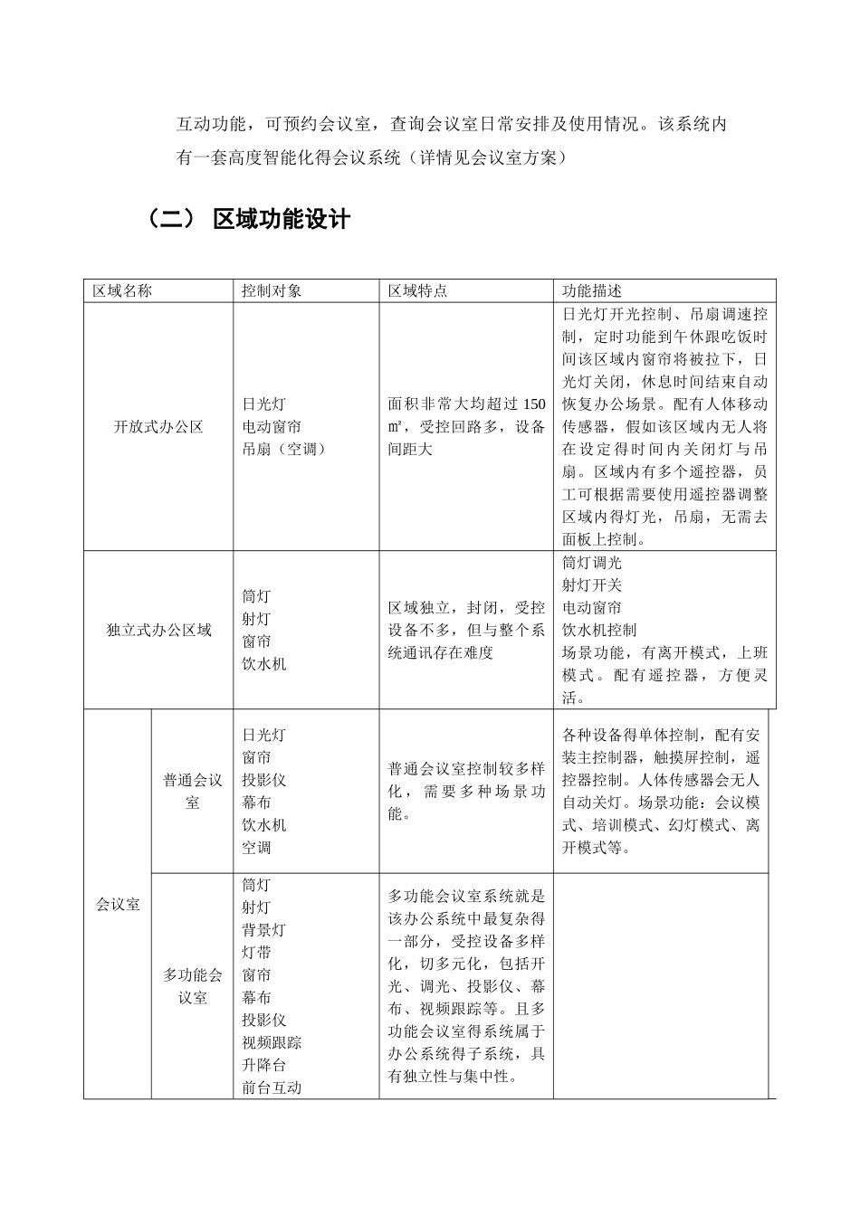 智能办公系统方案_第3页