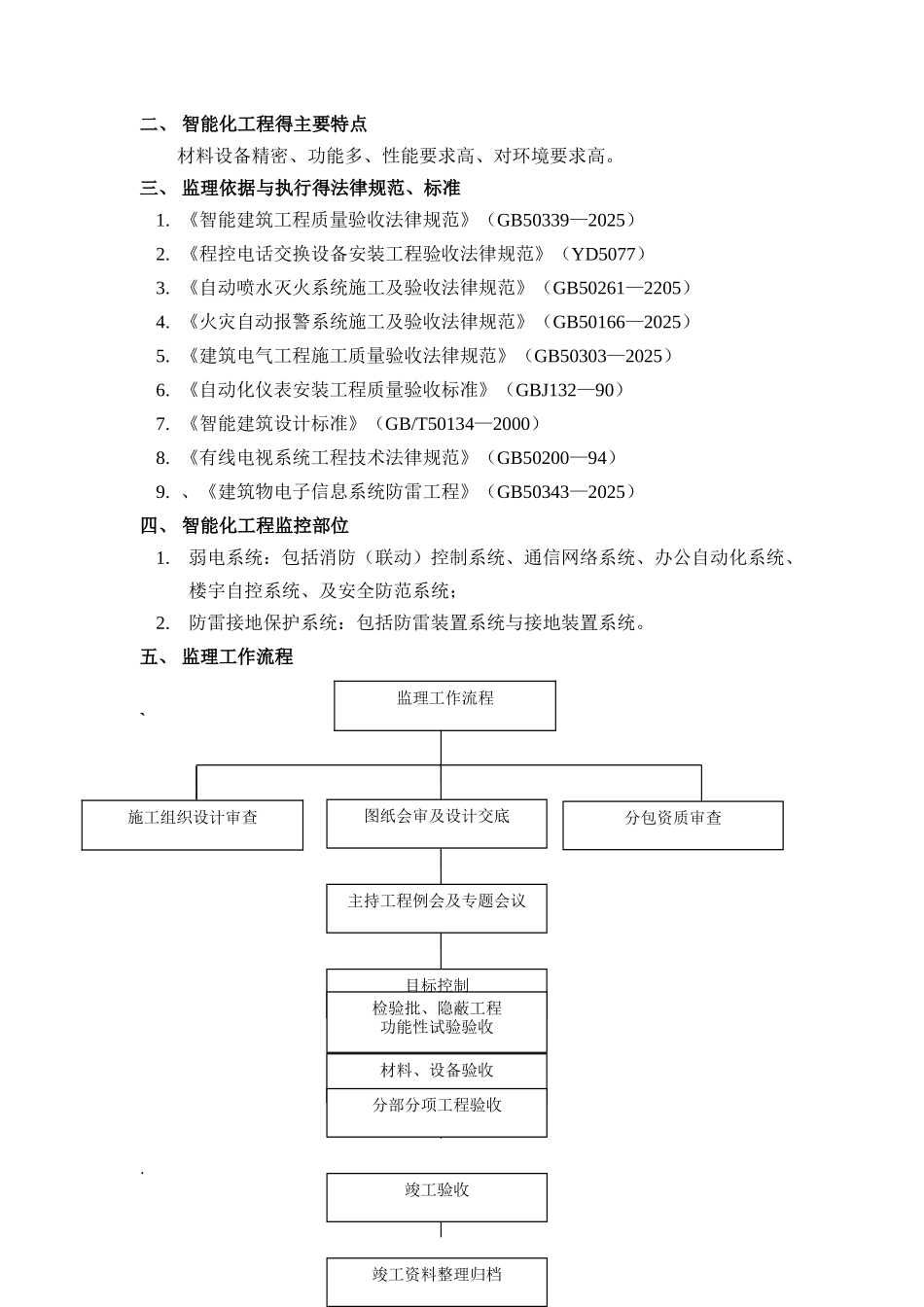 智能化监理实施细则_第3页