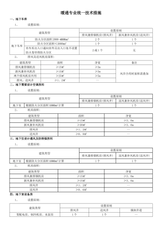 暖通专业统一技术措施