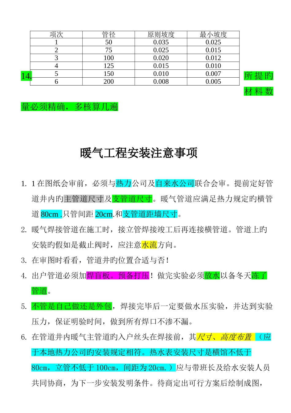 暖通消防工程安装应注意事项_第2页