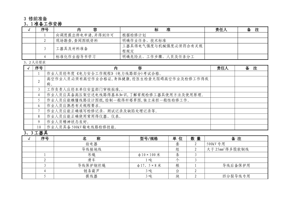 更换导线阻尼线夹及阻尼线作业指导书_第2页