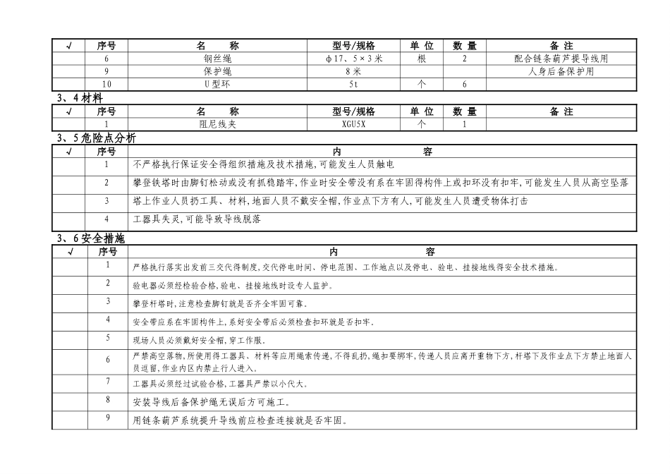 更换导线阻尼线夹及阻尼线作业指导书_第3页