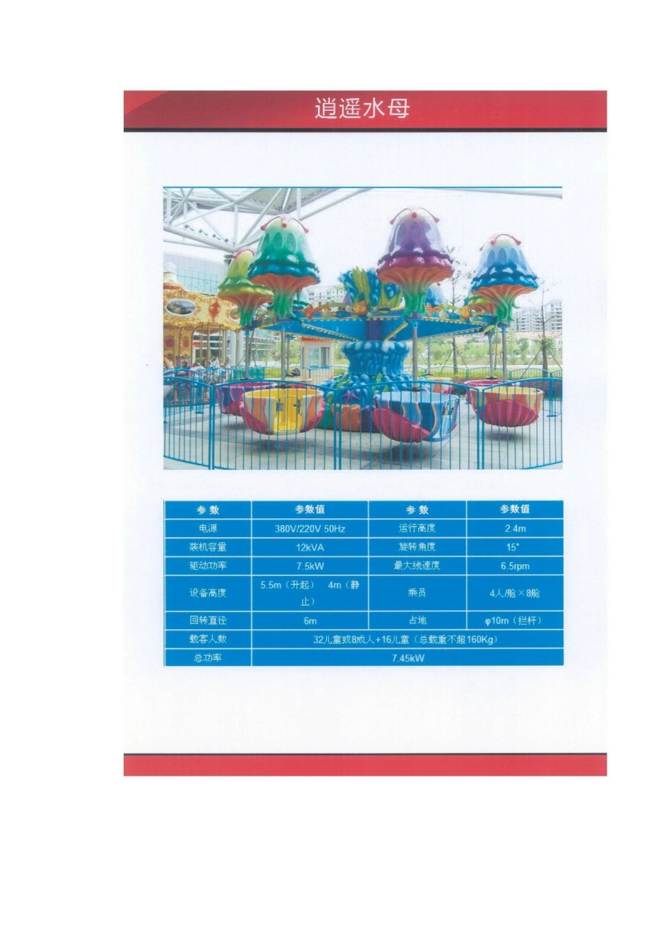 曲靖市白石江公园游乐场可行性研究报告书_第3页