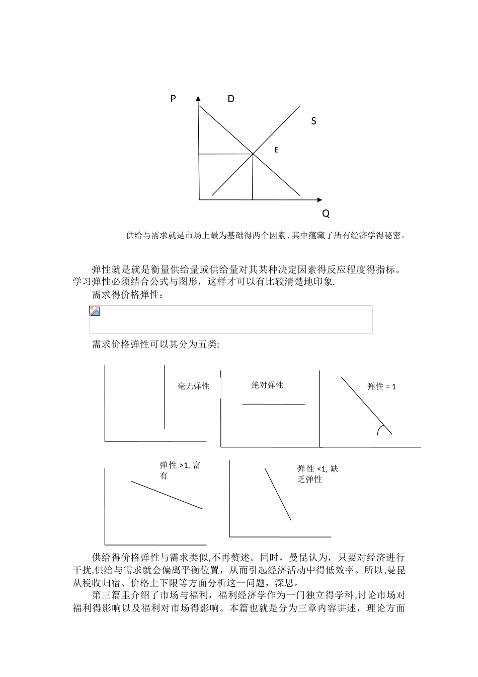 曼昆微观经济学读书笔记_第2页