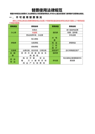 替票使用管理规定_月开始执行