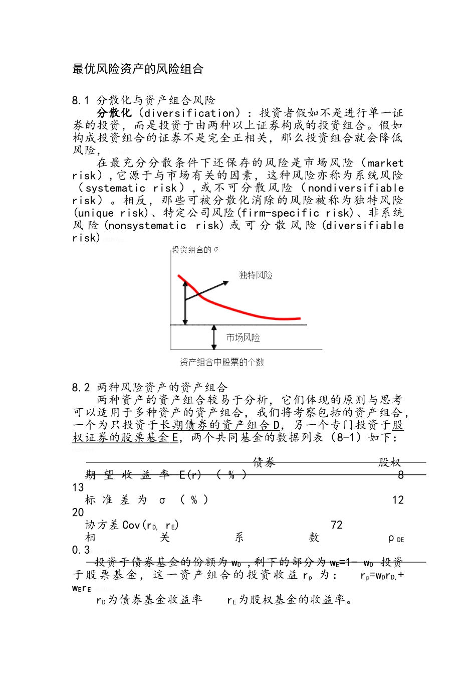 最优风险资产风险组合_第1页