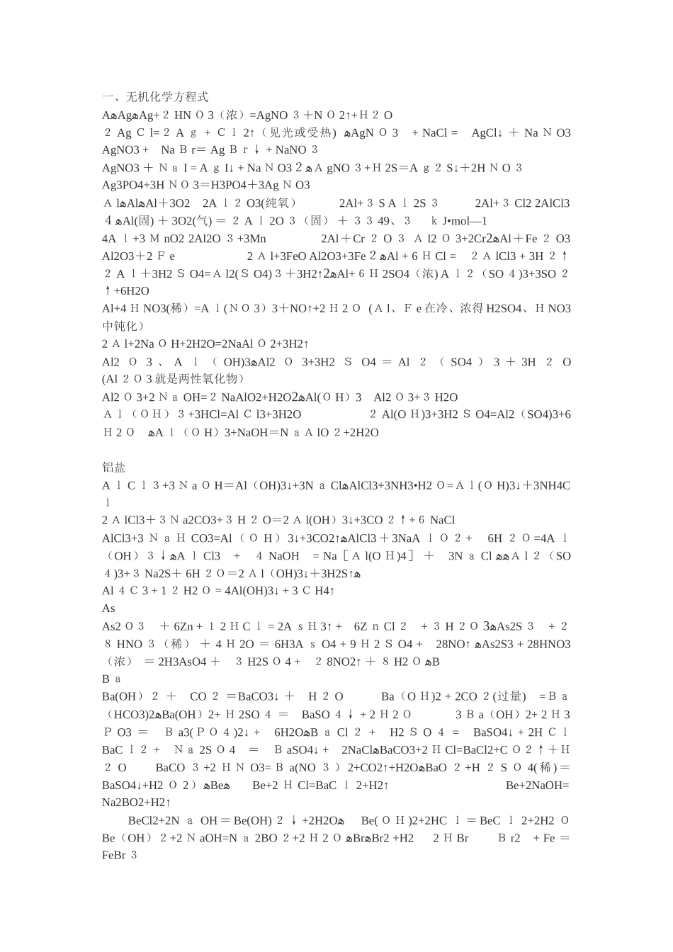最全无机化学方程式_第1页