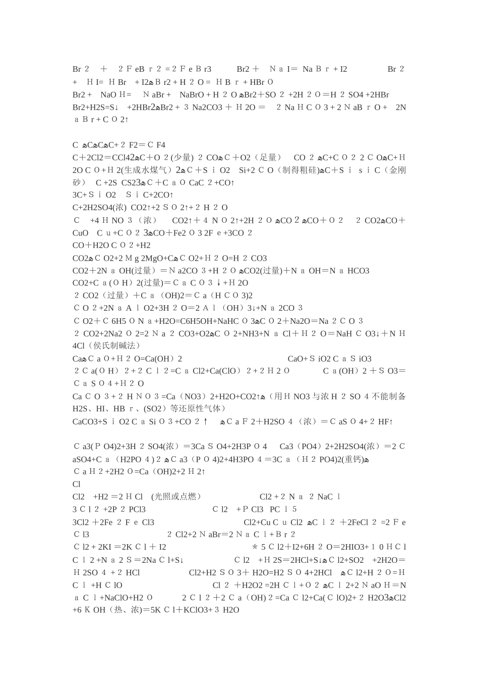 最全无机化学方程式_第2页