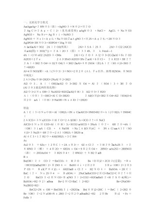 最全无机化学方程式