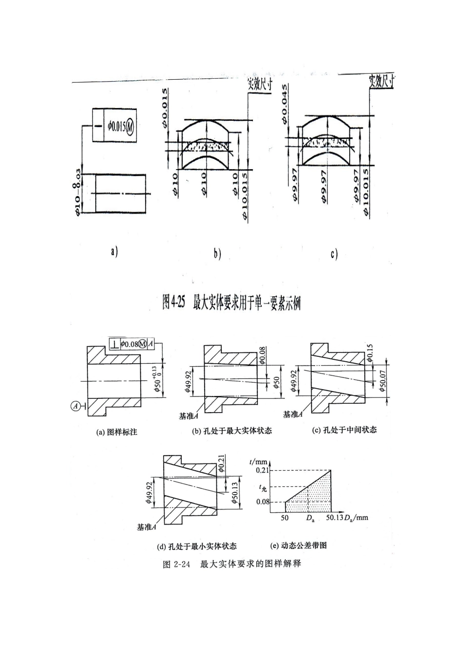最大实体原则_第3页
