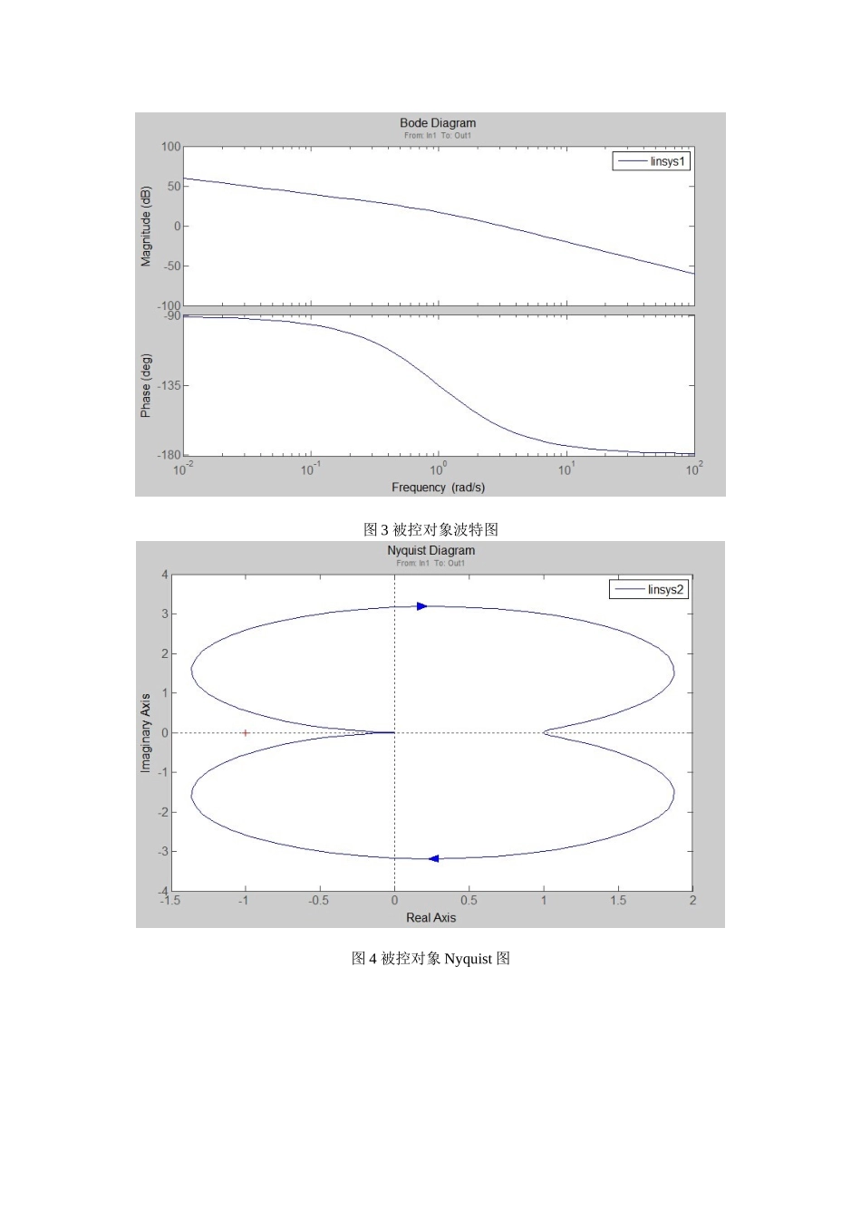 最小拍控制设计——计算机控制课程设计_第3页