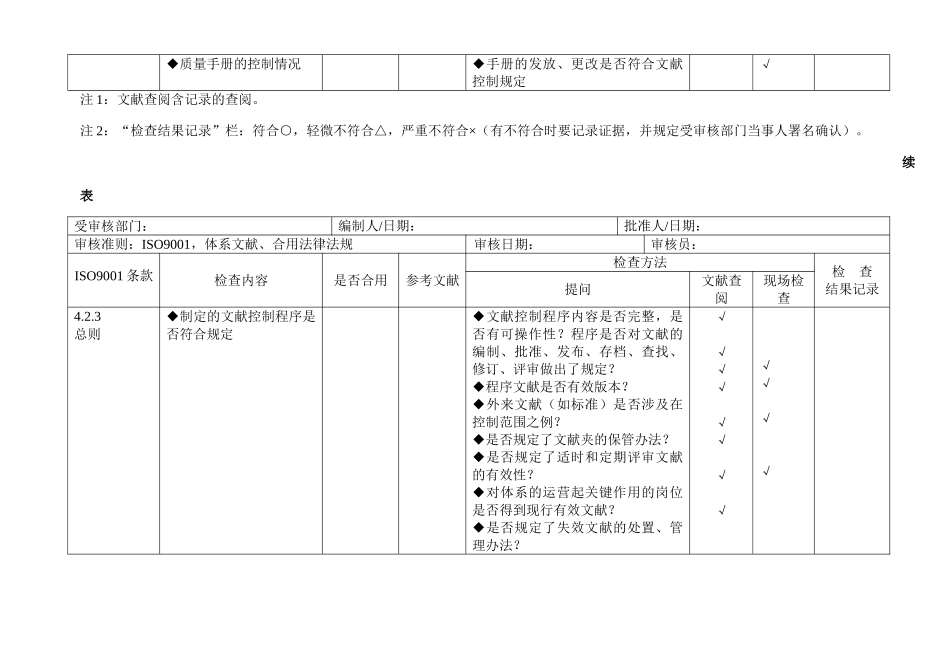 最新iso9001质量管理体系审核通用检查表推荐参考_第2页