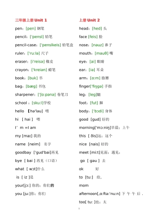 三年级上册英语单词梳理汇总
