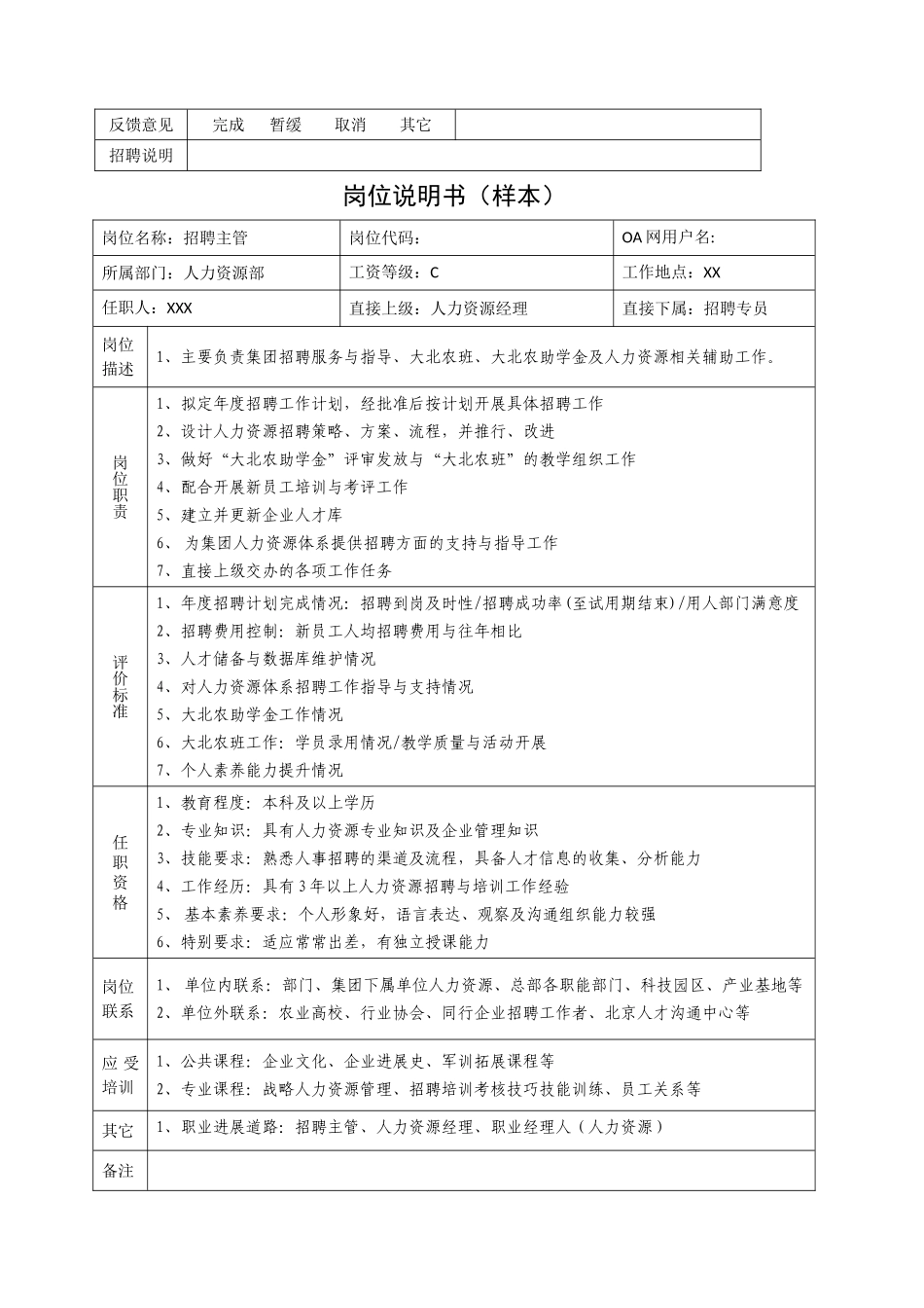 最新人力资源管理表格汇总_第3页