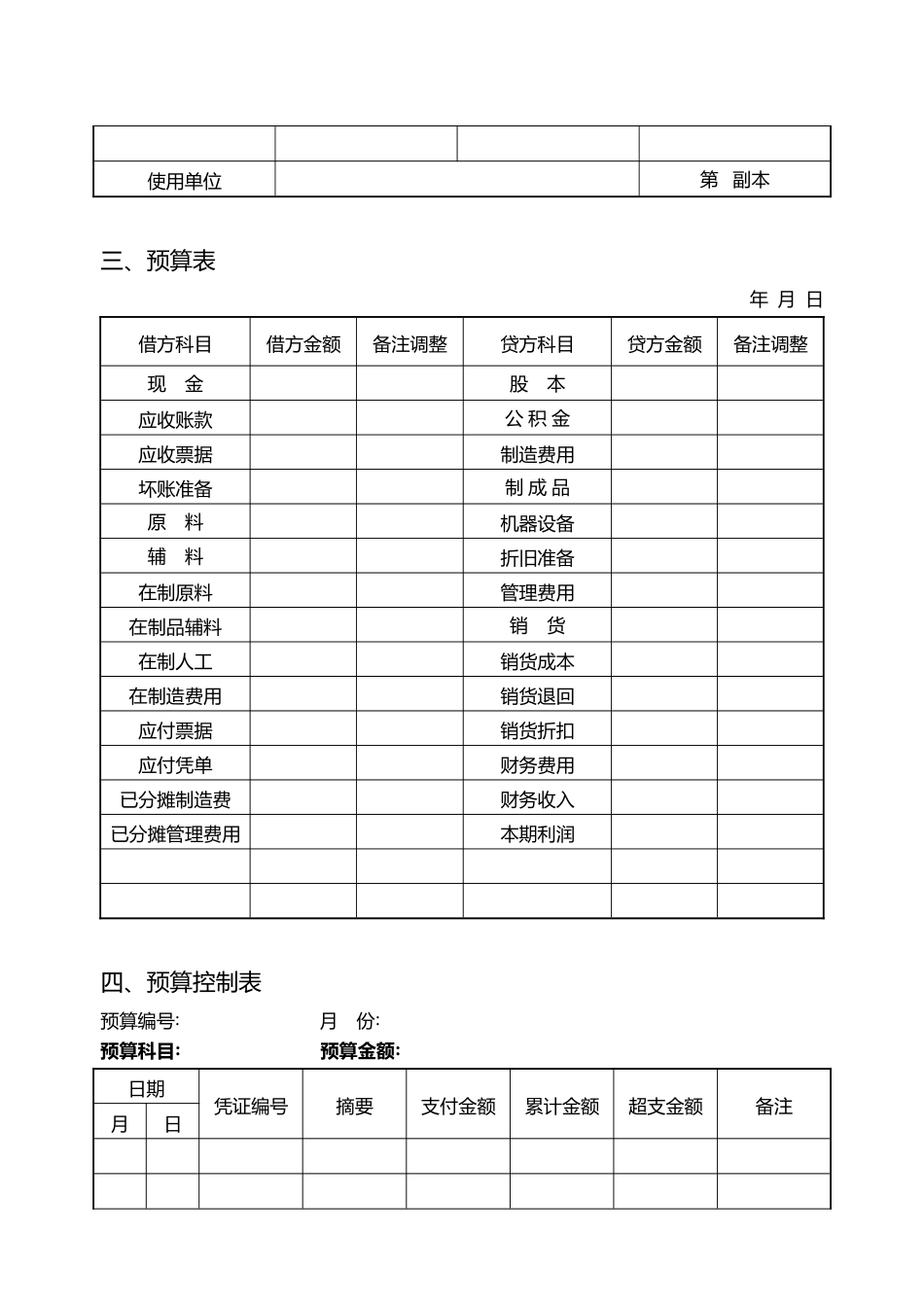 最新公司财务预算管理表格_第2页