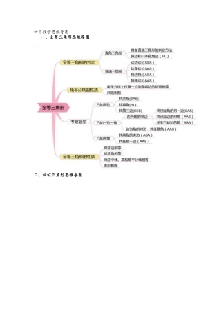 最新北师大版初中数学思维导图