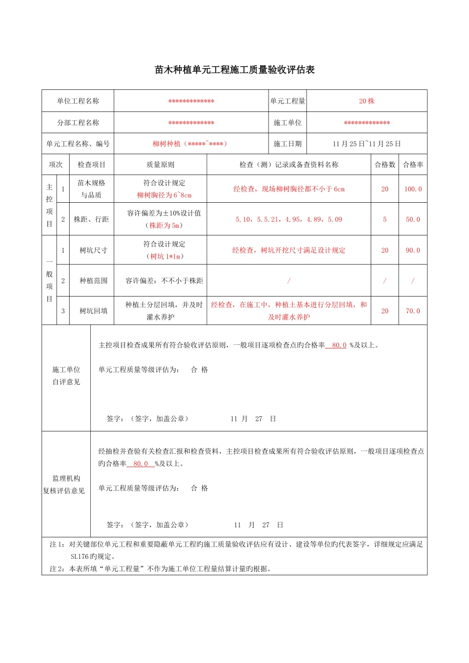 最新水利苗木种植单元工程施工质量验收评定表已填_第1页