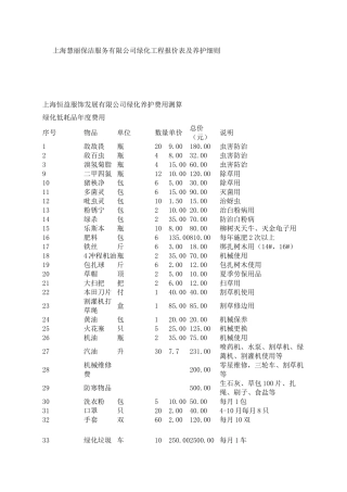 上海慧丽保洁服务有限公司绿化工程报价表及养护细则