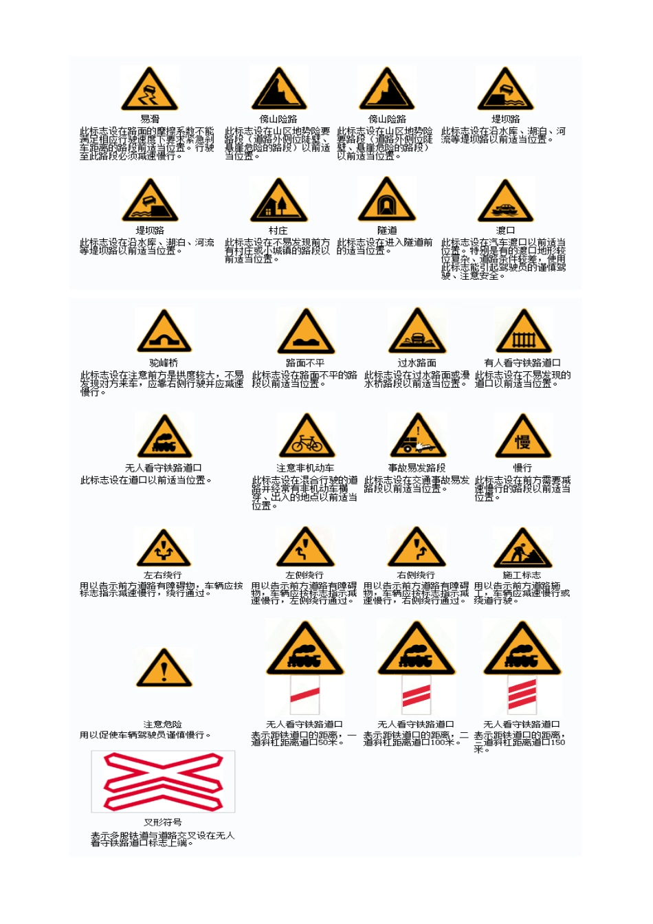 最新道路交通标志大全_第2页