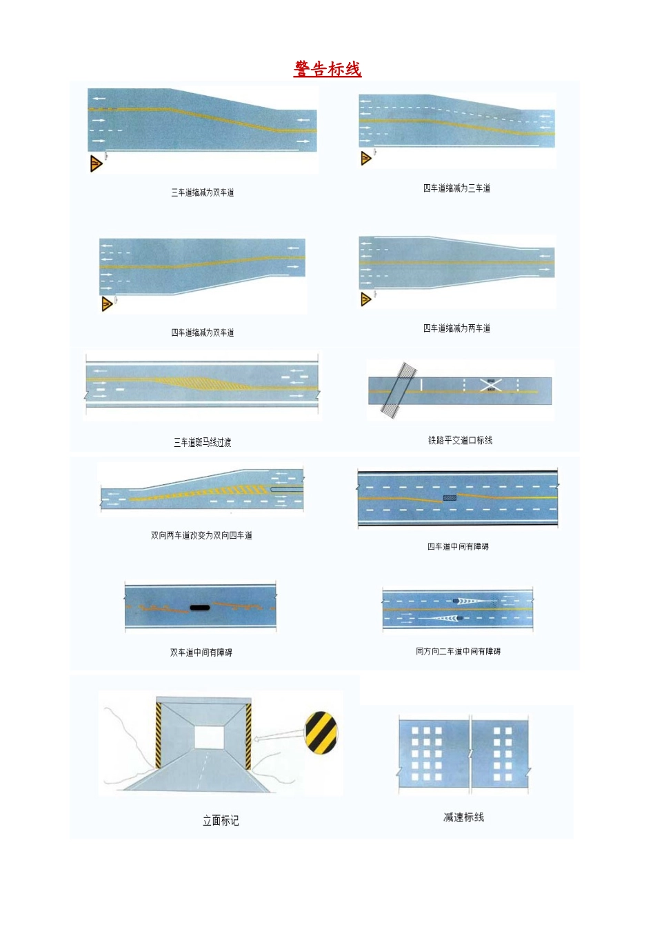最新道路交通标志大全_第3页