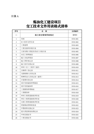 最齐全的建设项目竣工验收手册-