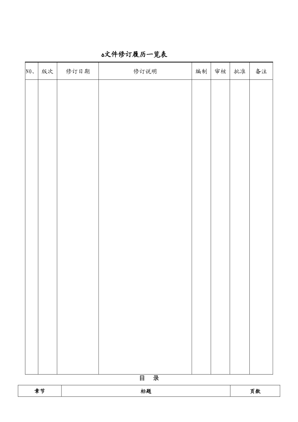 有害物质管理手册_第2页