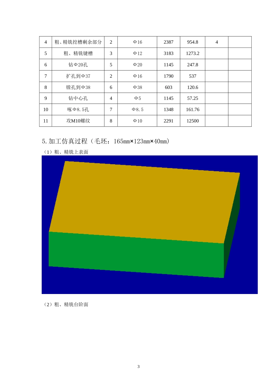 实验一   中等复杂零件的数控编程与加工_第3页
