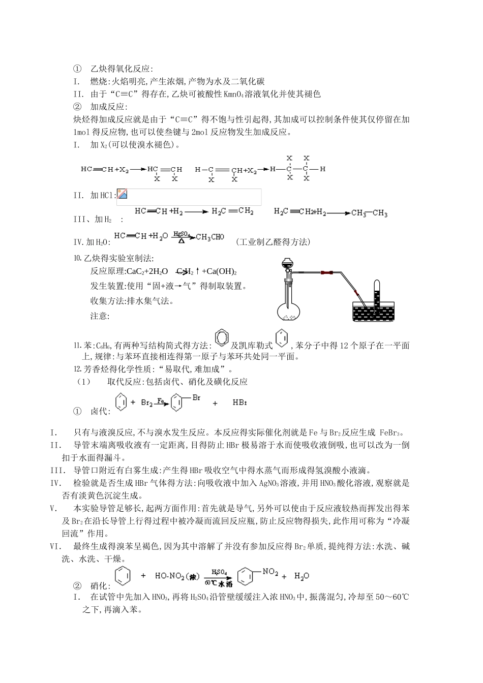 有机化学基础知识整理_第2页