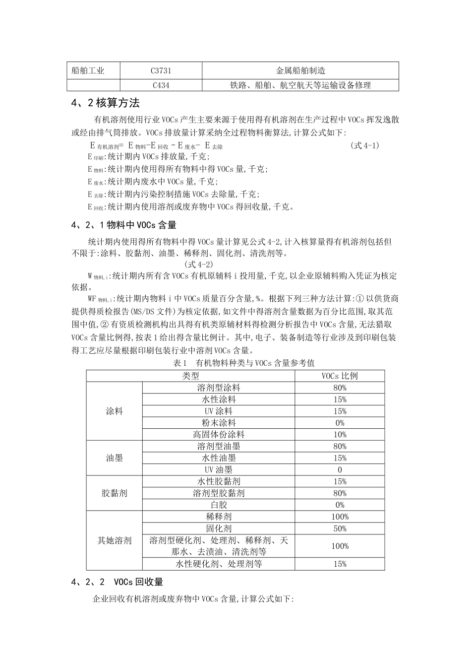 有机溶剂使用行业VOCs排放量核算方法_第2页