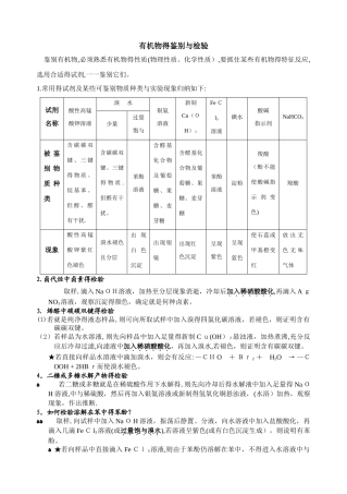 有机物的鉴别及检验