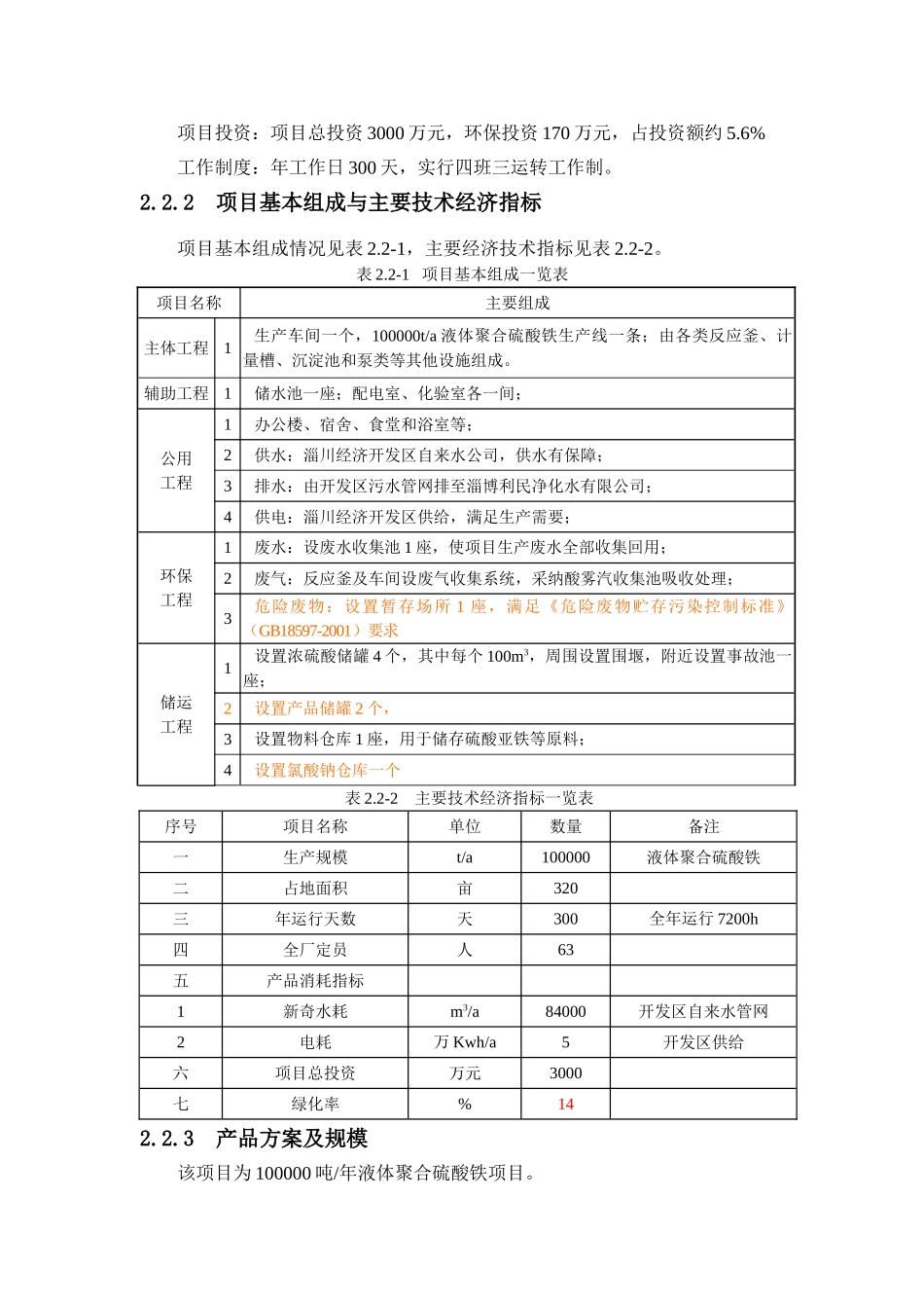 有限公司年产50000吨净水剂工程项目可行性研究报告_第3页