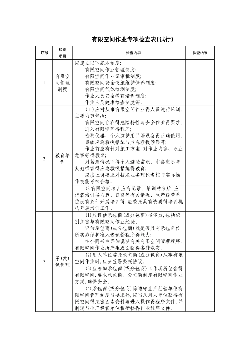 有限空间作业专项检查表_第1页