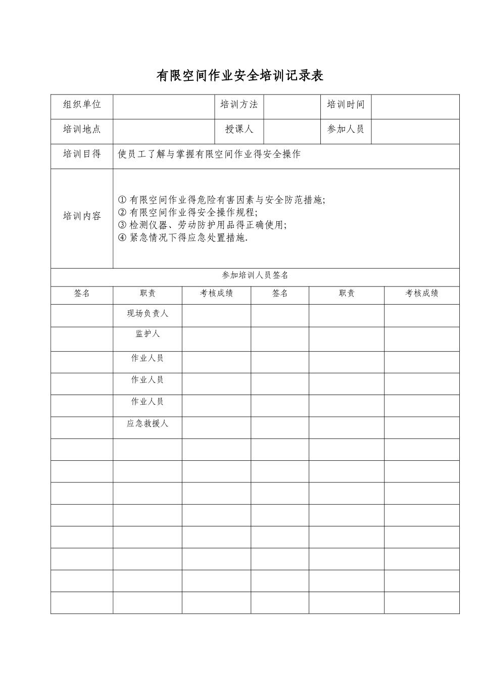 有限空间培训记录表_第1页