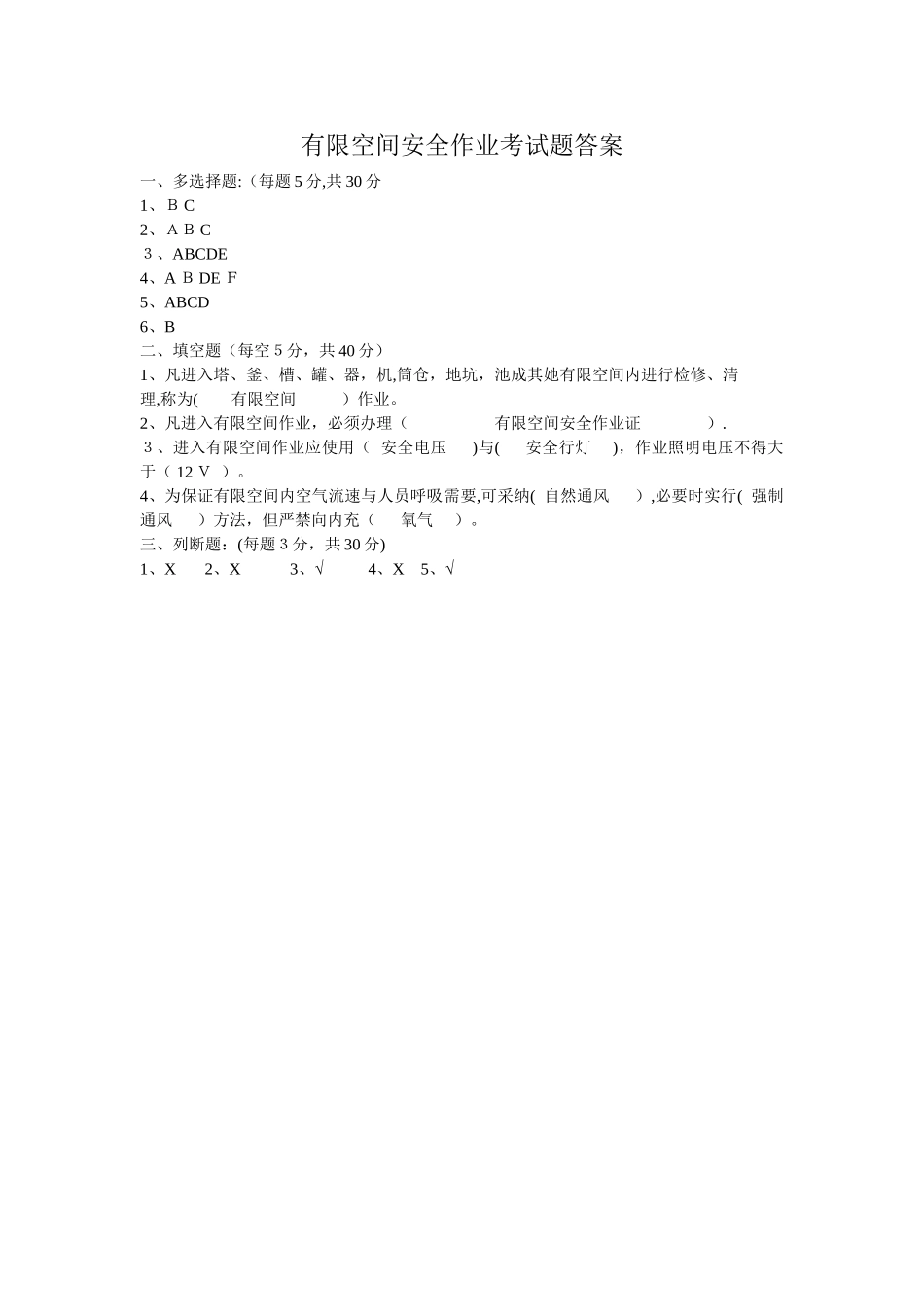 有限空间培训记录表_第3页