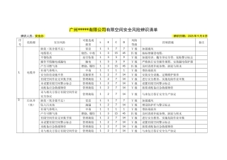 有限空间安全风险辨识清单及有限空间安全操作规程