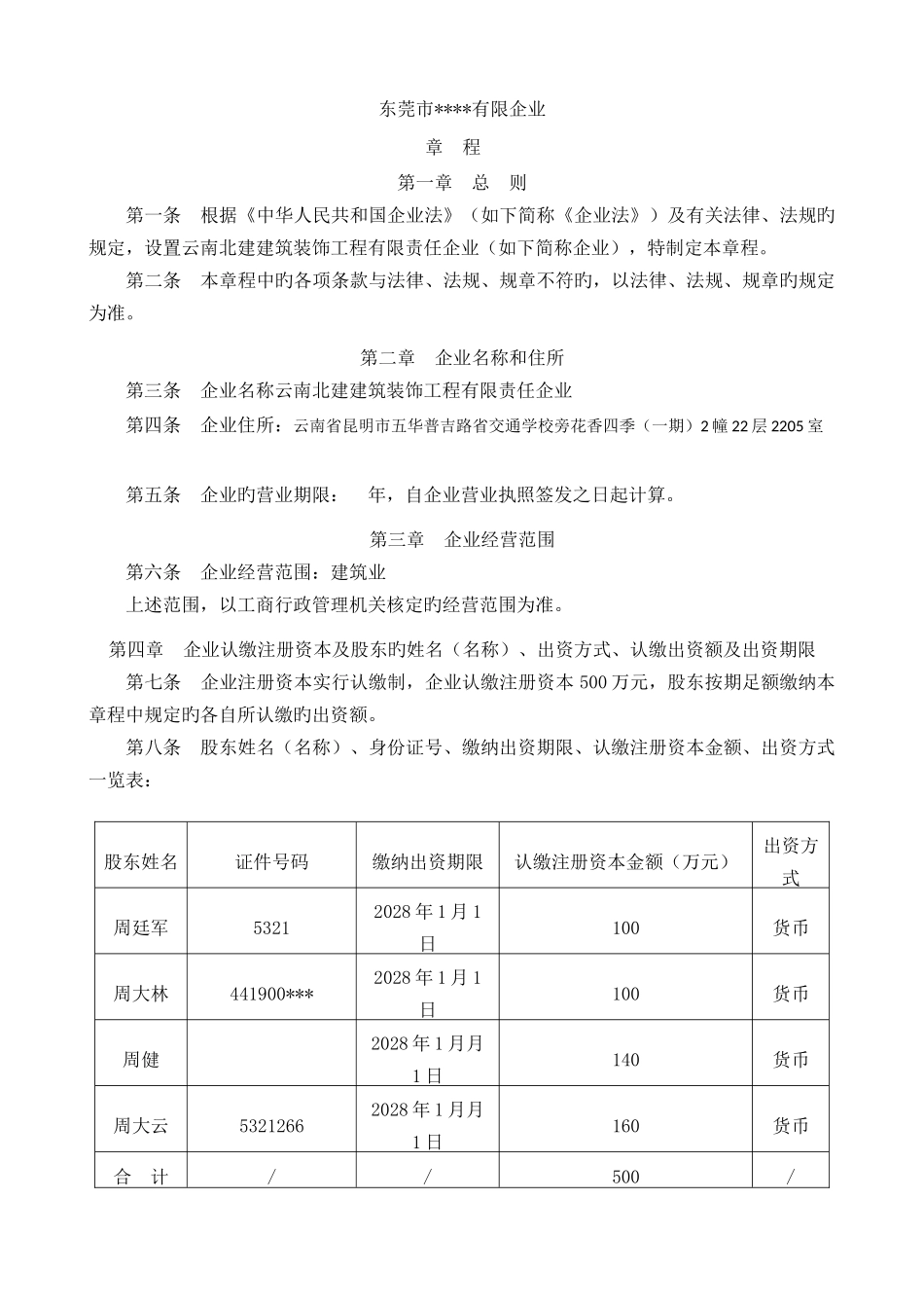 有限责任公司章程模板_第1页