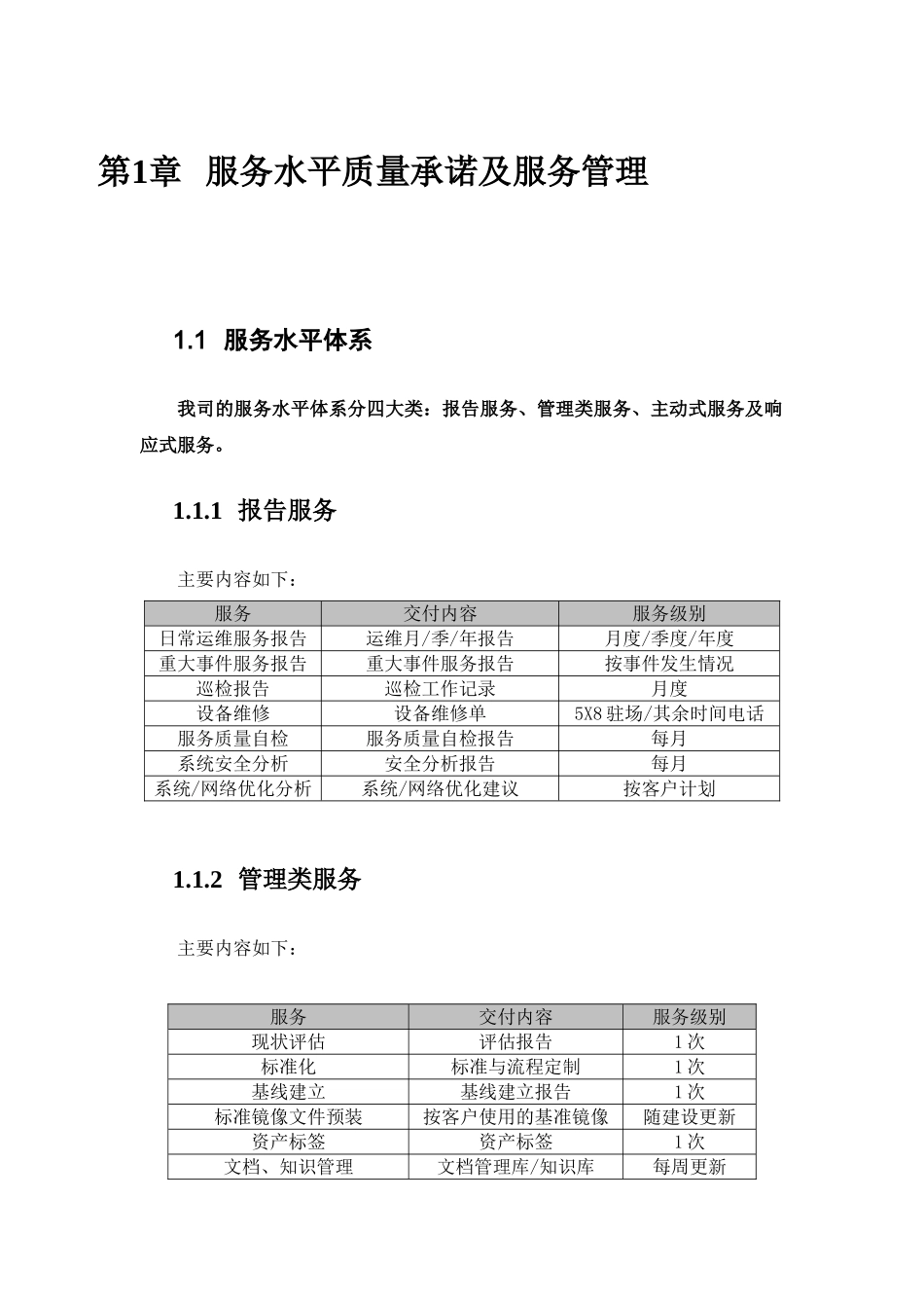 服务水平质量承诺及服务管理方案全案_第1页