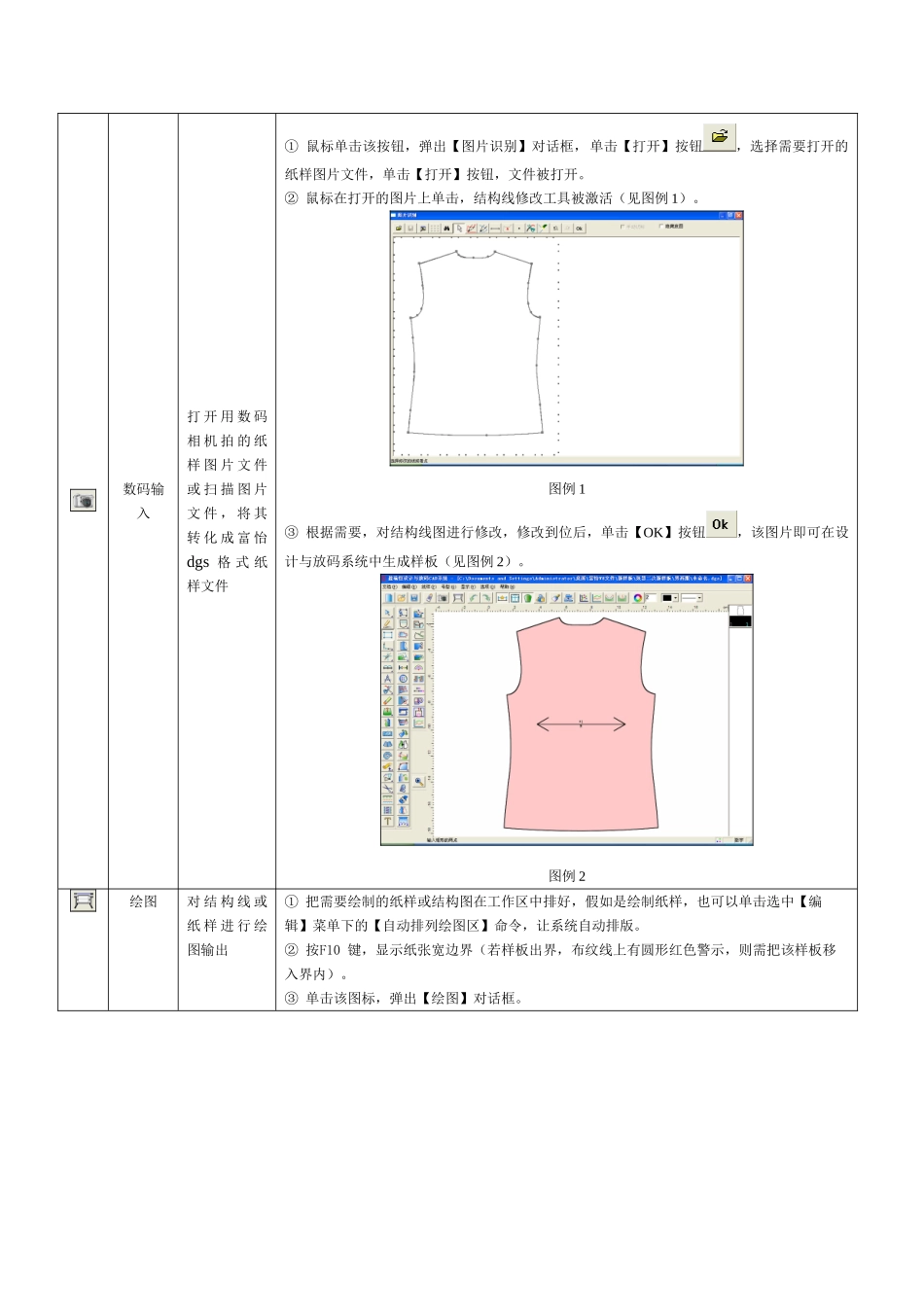 服装cad应用教程大学论文_第2页