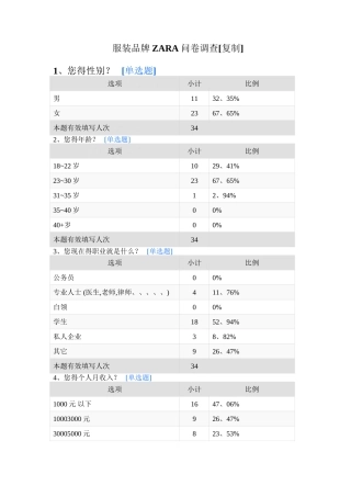 服装品牌ZARA问卷调查数据
