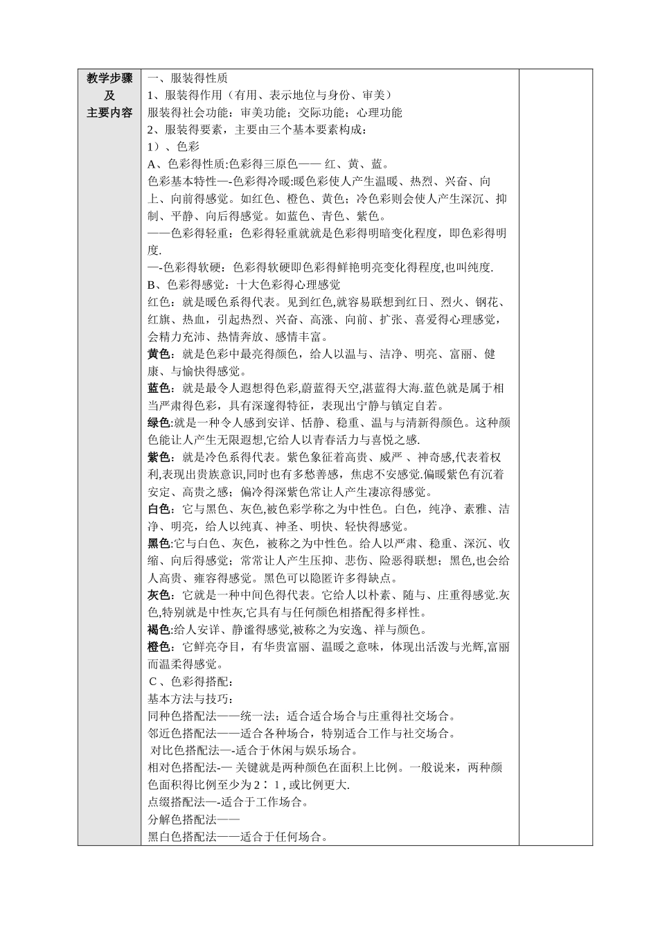 服饰礼仪教案_第3页