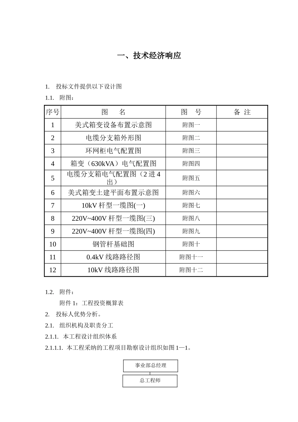 朔州分公司城网改造中低压工程技术标书_第3页